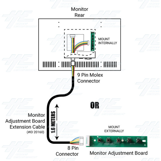 35 inch 4x3 LCD Monitor for Arcade Machine 1440x1080 - 6