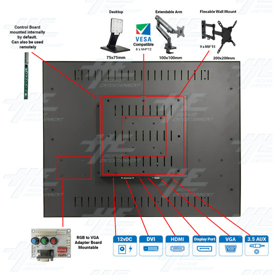 26 inch 4x3 LCD Monitor for Arcade Machine 2880x2160 - 3