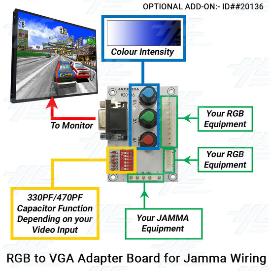 26 inch 4x3 LCD Monitor for Arcade Machine 2880x2160 (Factory Seconds) - 7